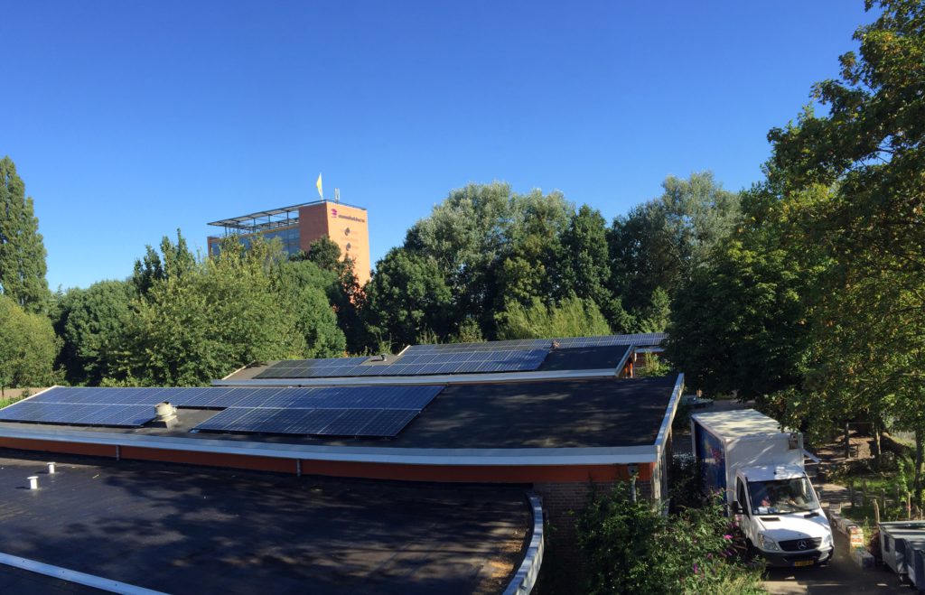 Anker zonnepanelen overzicht 1